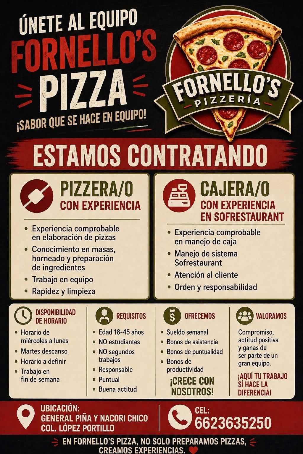 Pizzero/a