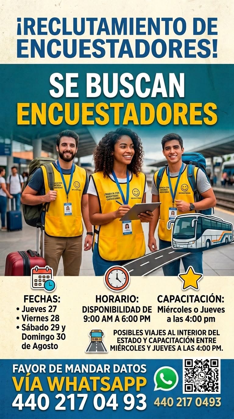 Encuestador