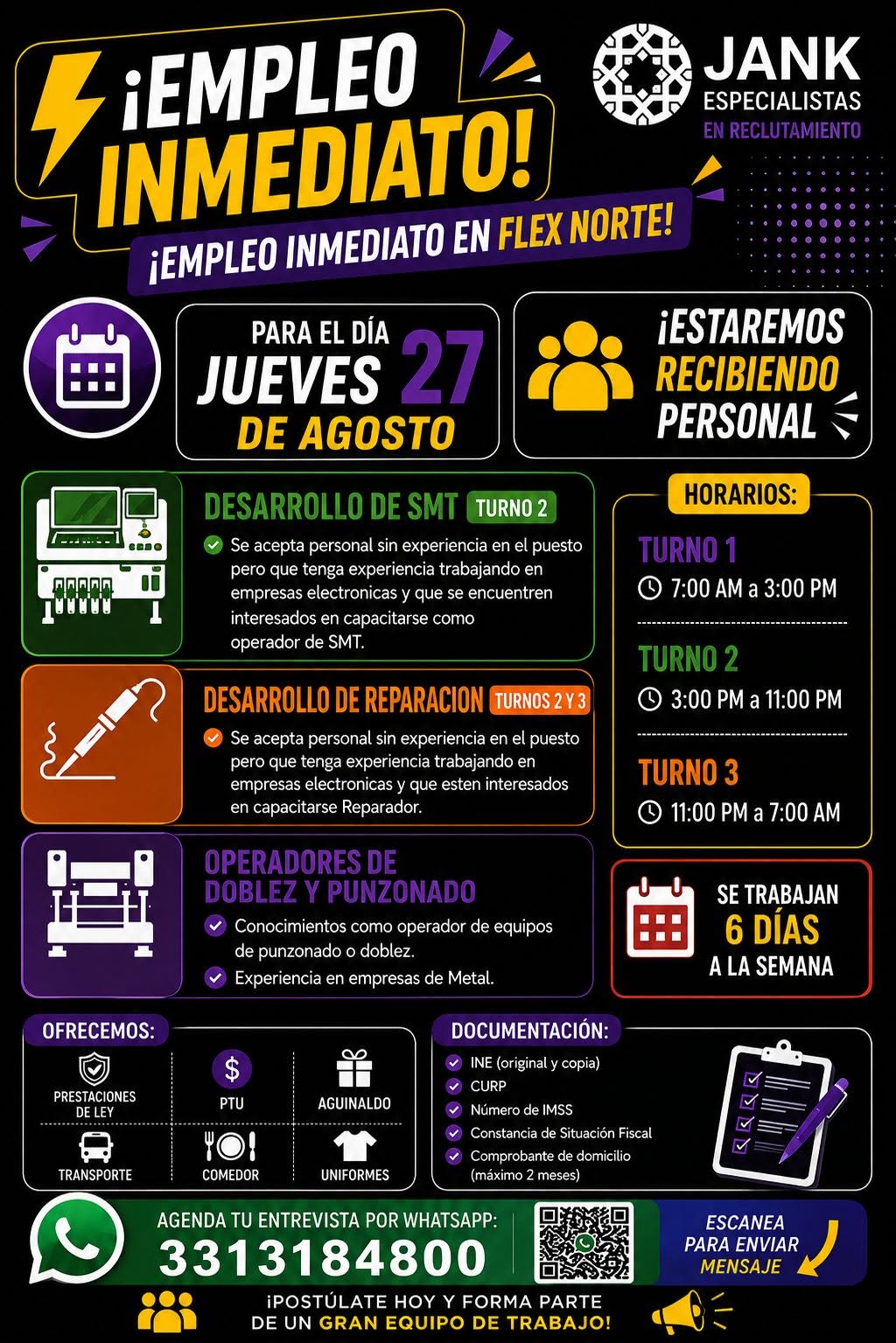 Desarrollo de SMT