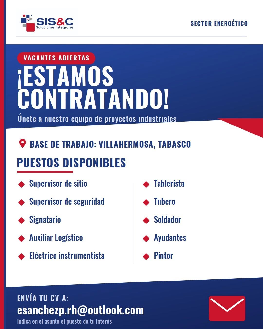 Supervisor de sitio