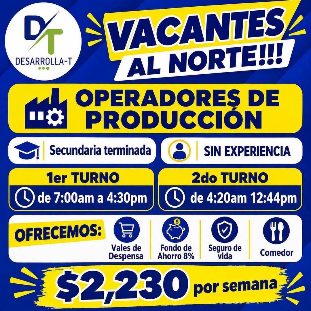 Operador de Producción
