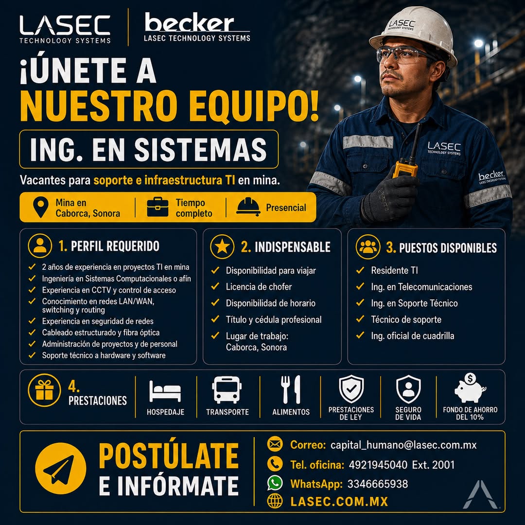 Ing. en Soporte Técnico