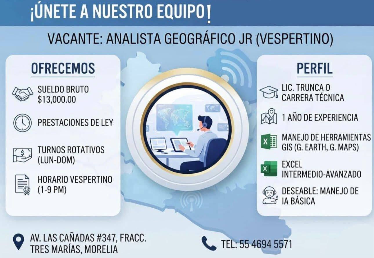Analista Geográfico Jr