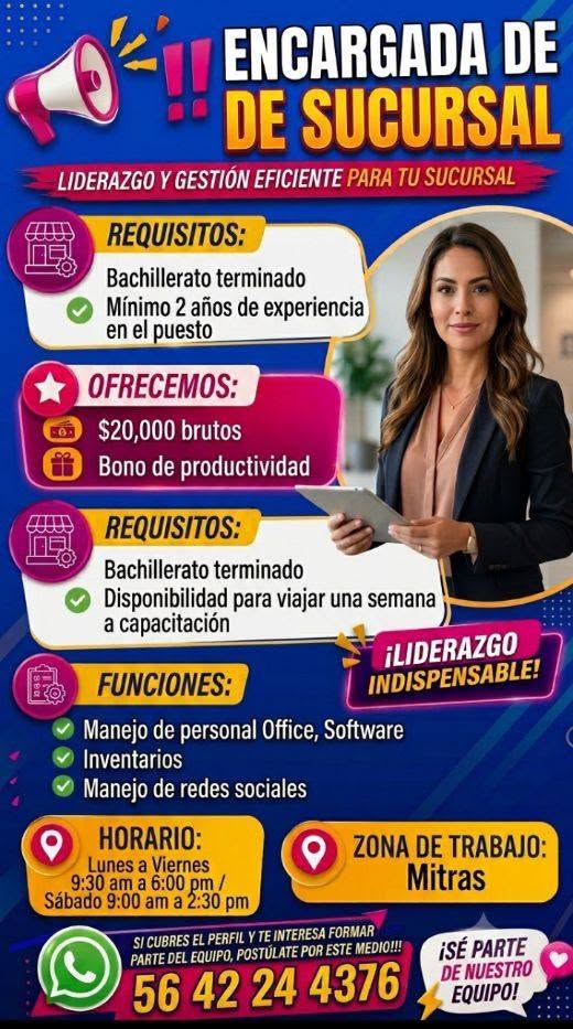 Liderazgo y Gestión