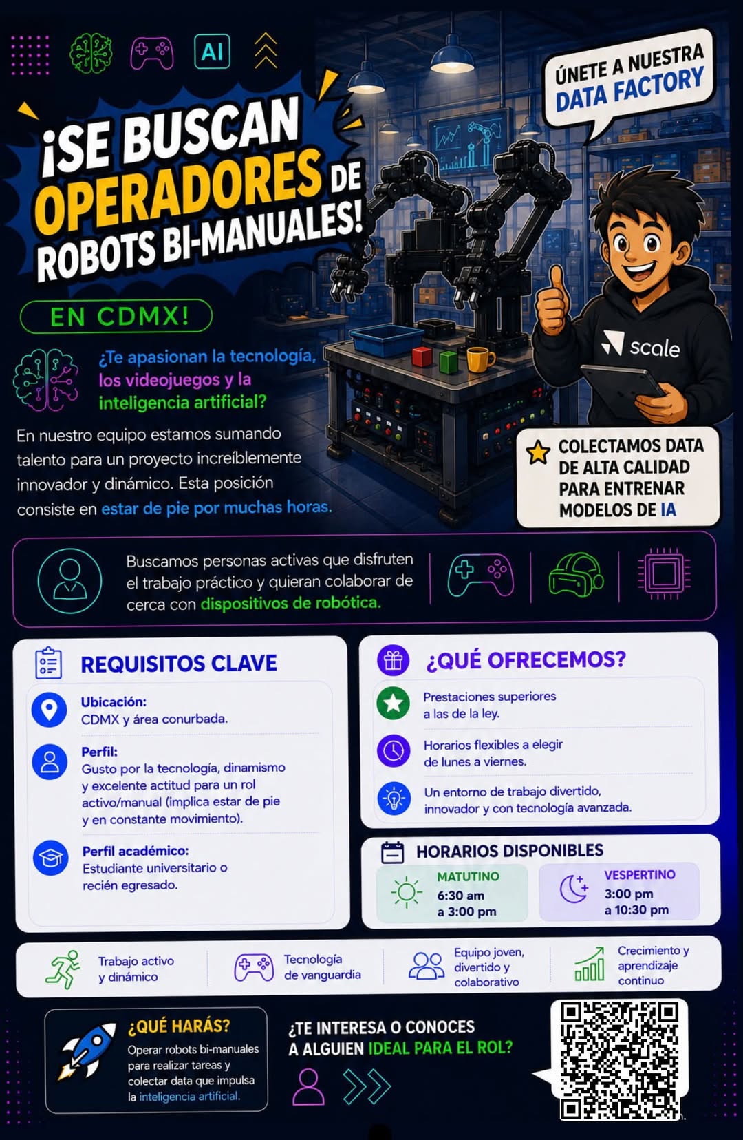 Operador de Robots