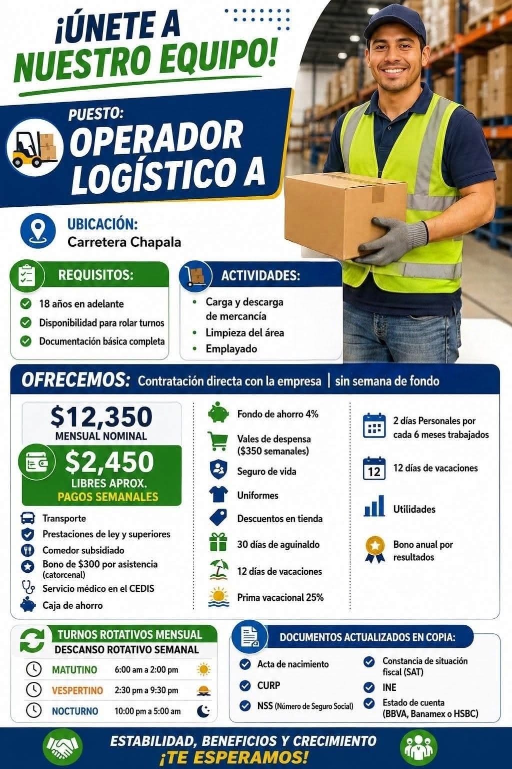 Operador