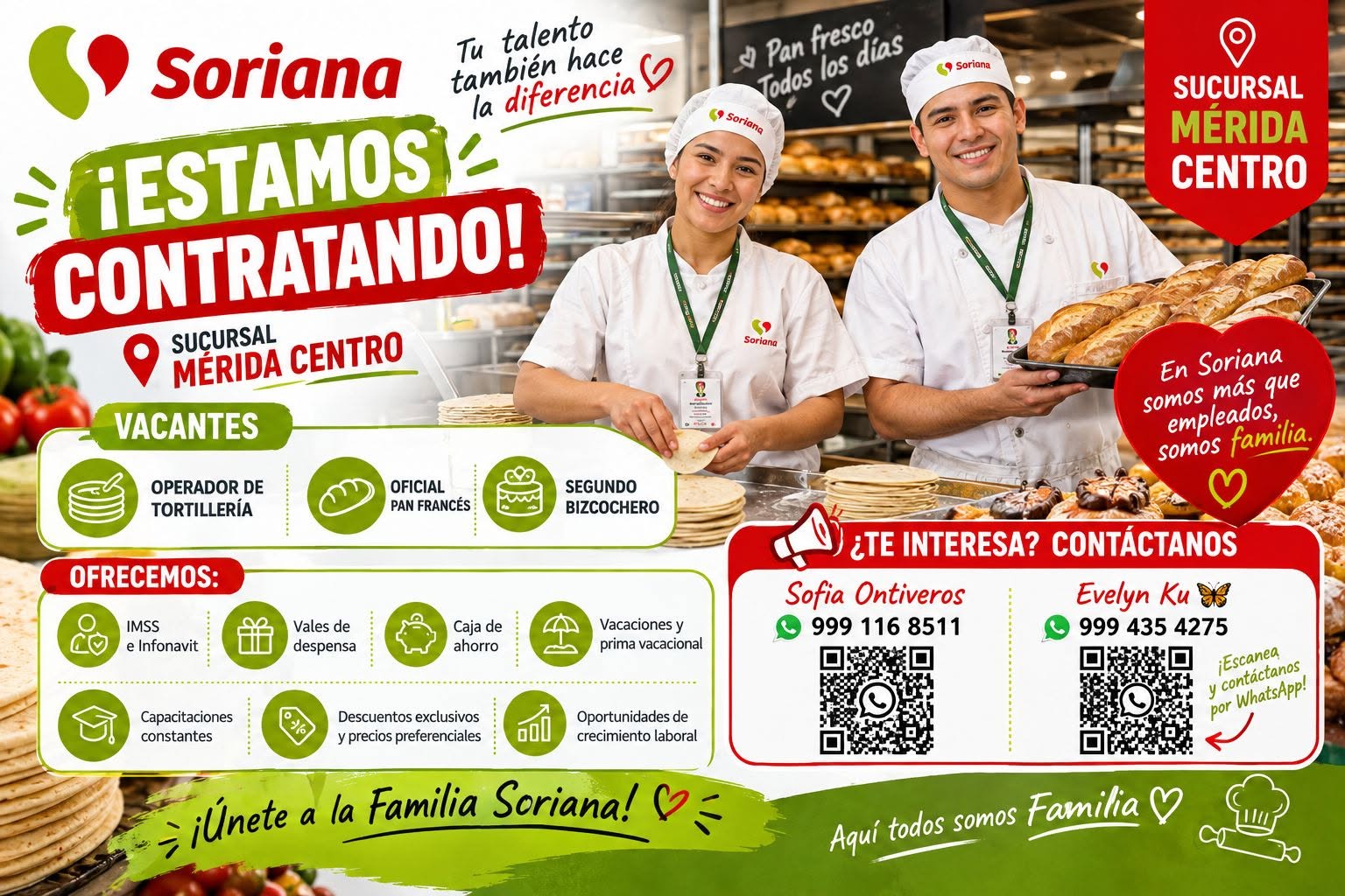 Operador de Tortillería