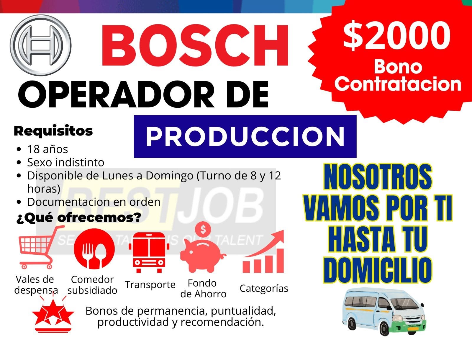 Operador de Producción