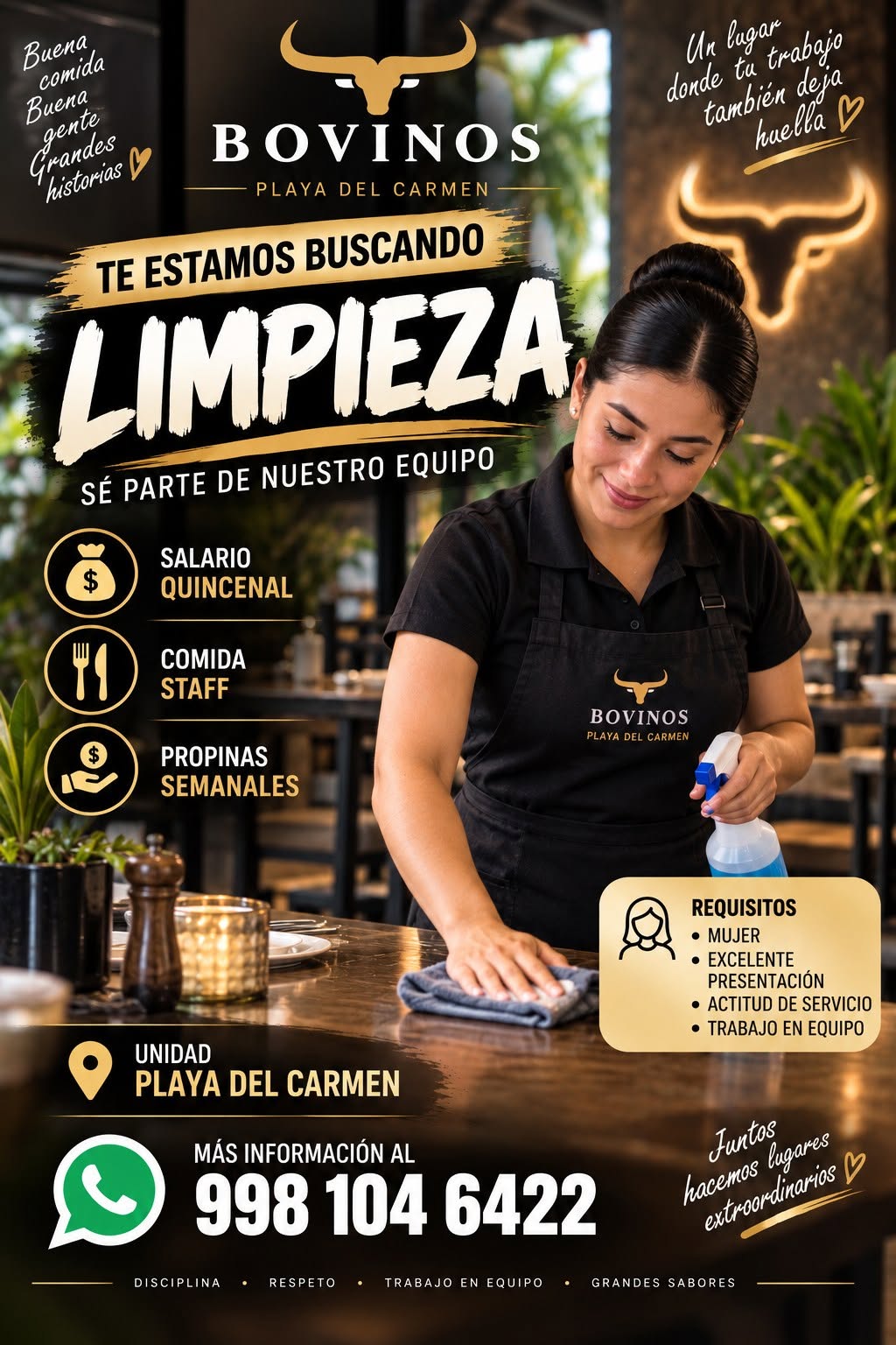 Personal de Alimentos y Bebidas