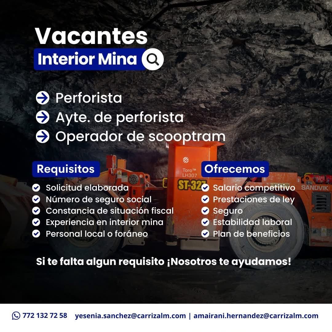 Perforista