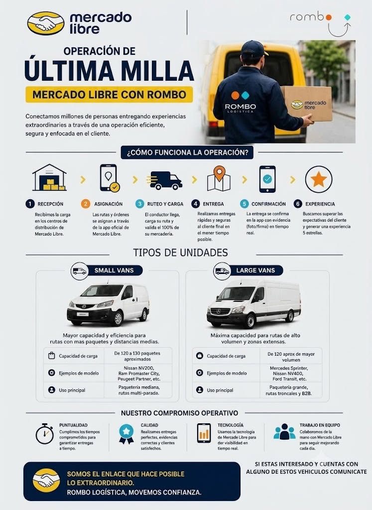 Operador de Flotilla