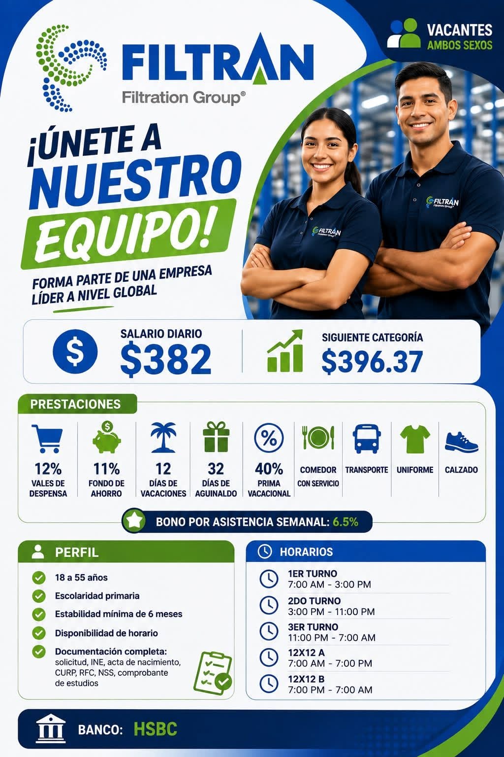 Operador de Producción