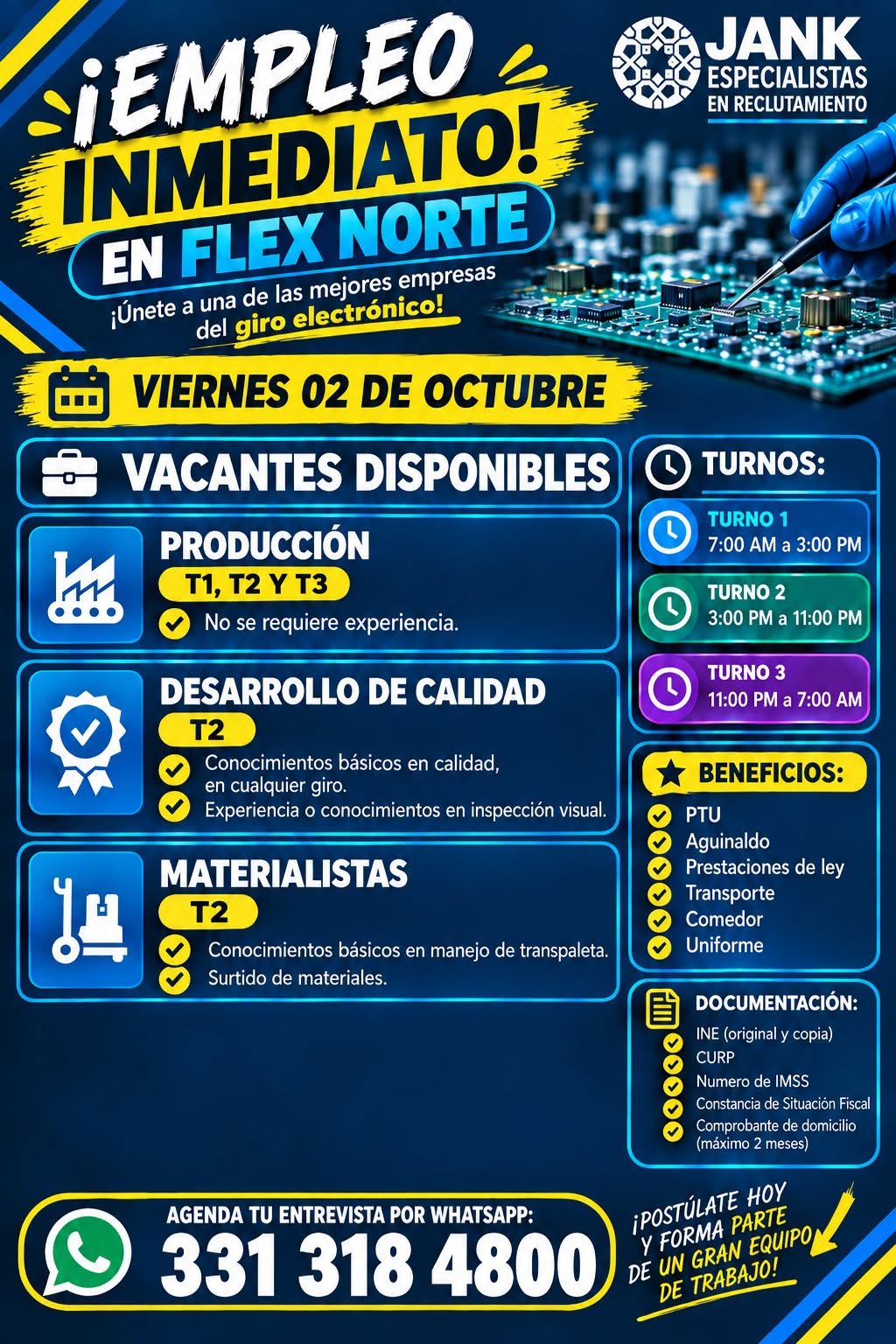 Producción T1