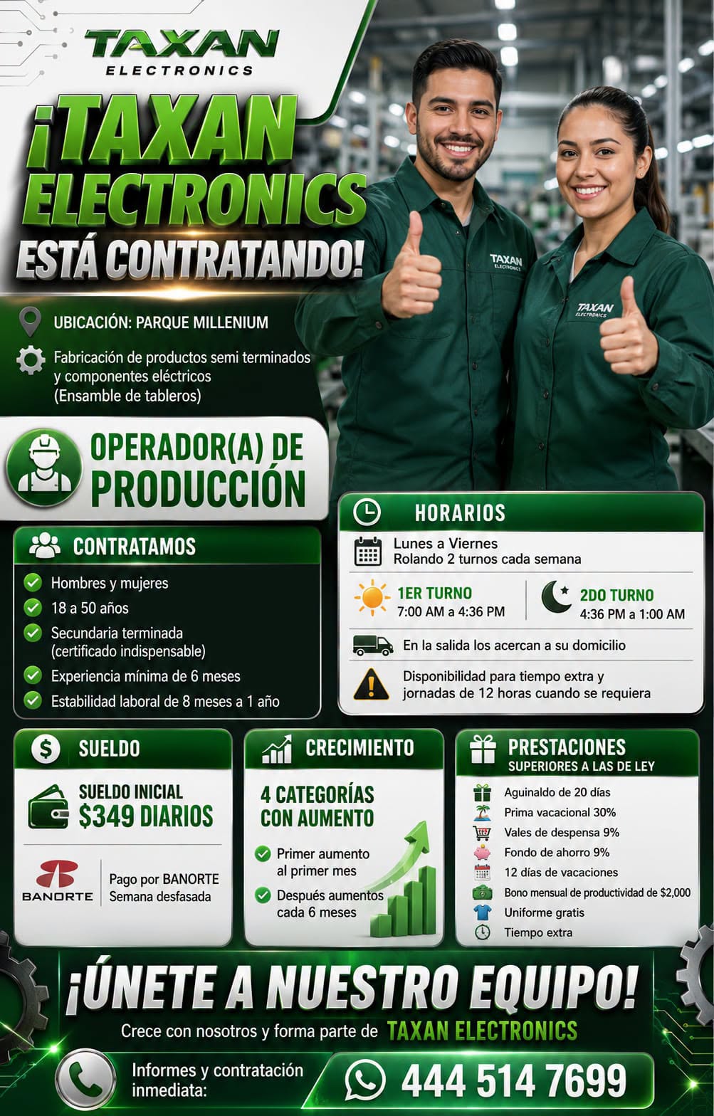 Operador de Producción