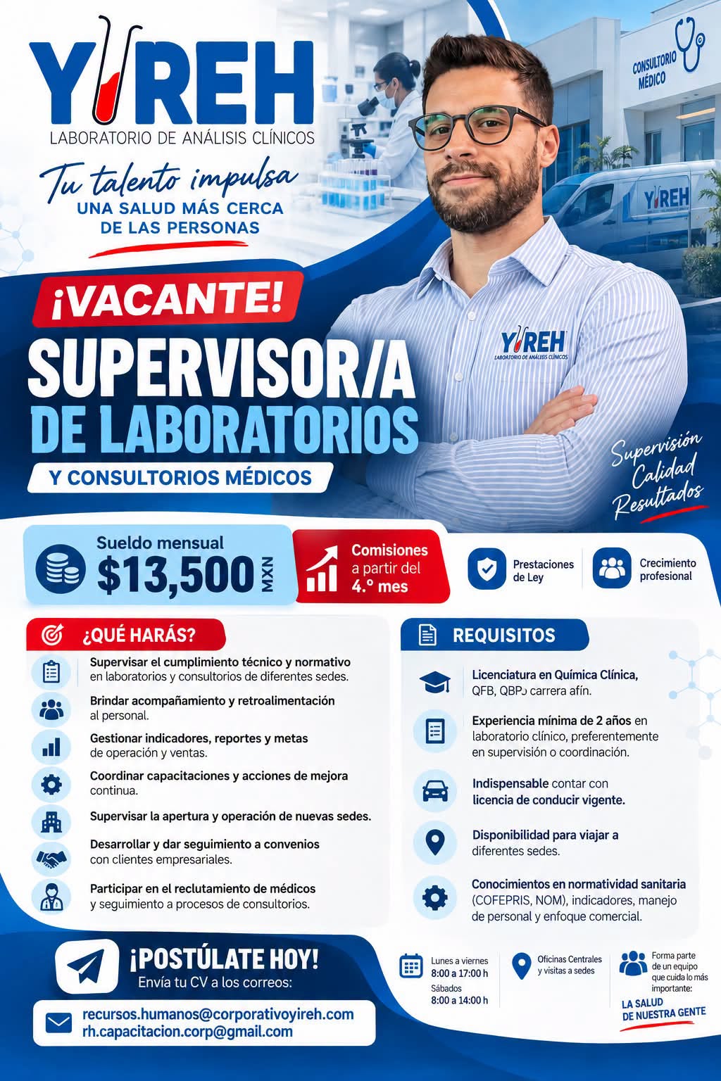 Supervisor/a de Laboratorios y Consultorios Médicos