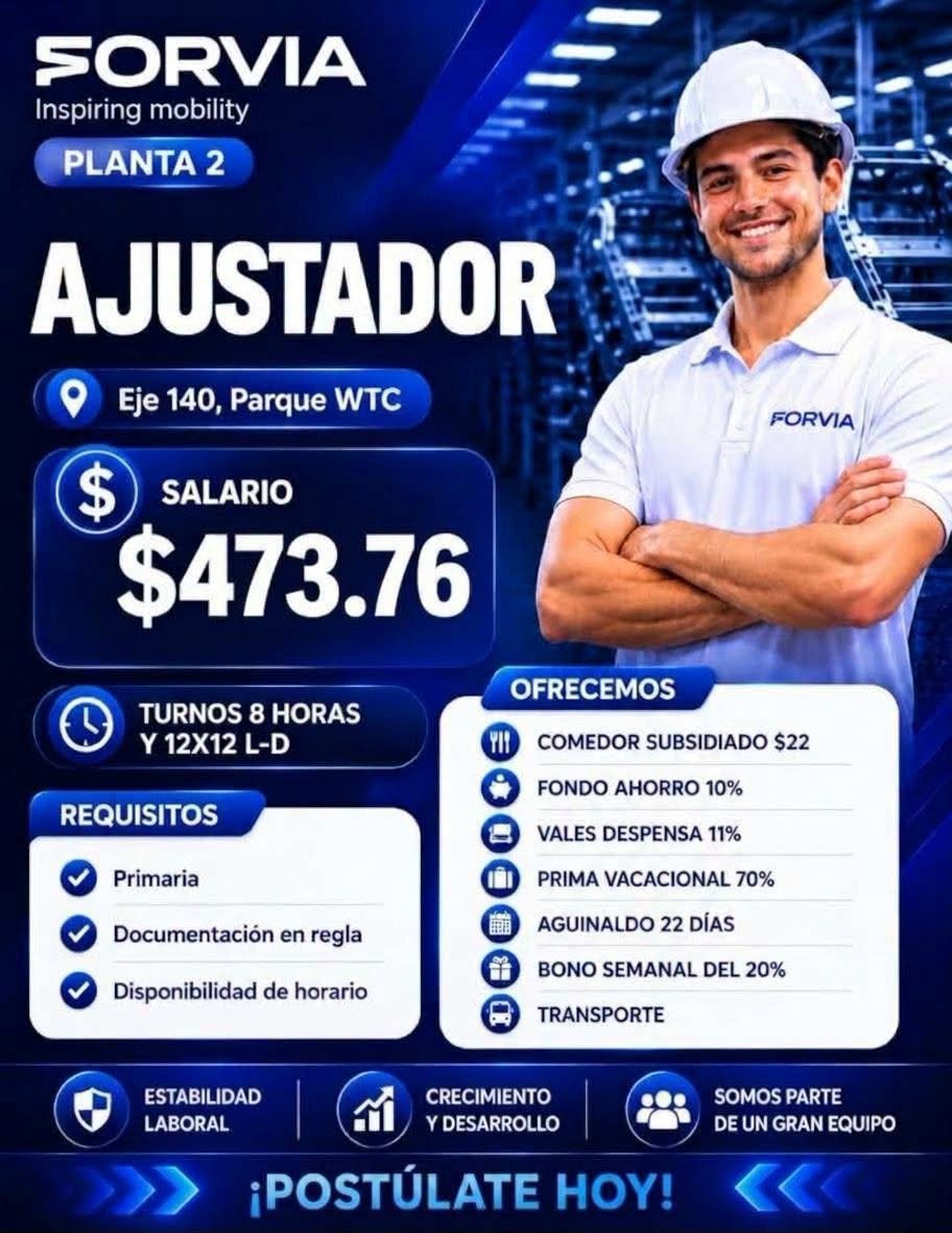 Operador de Producción
