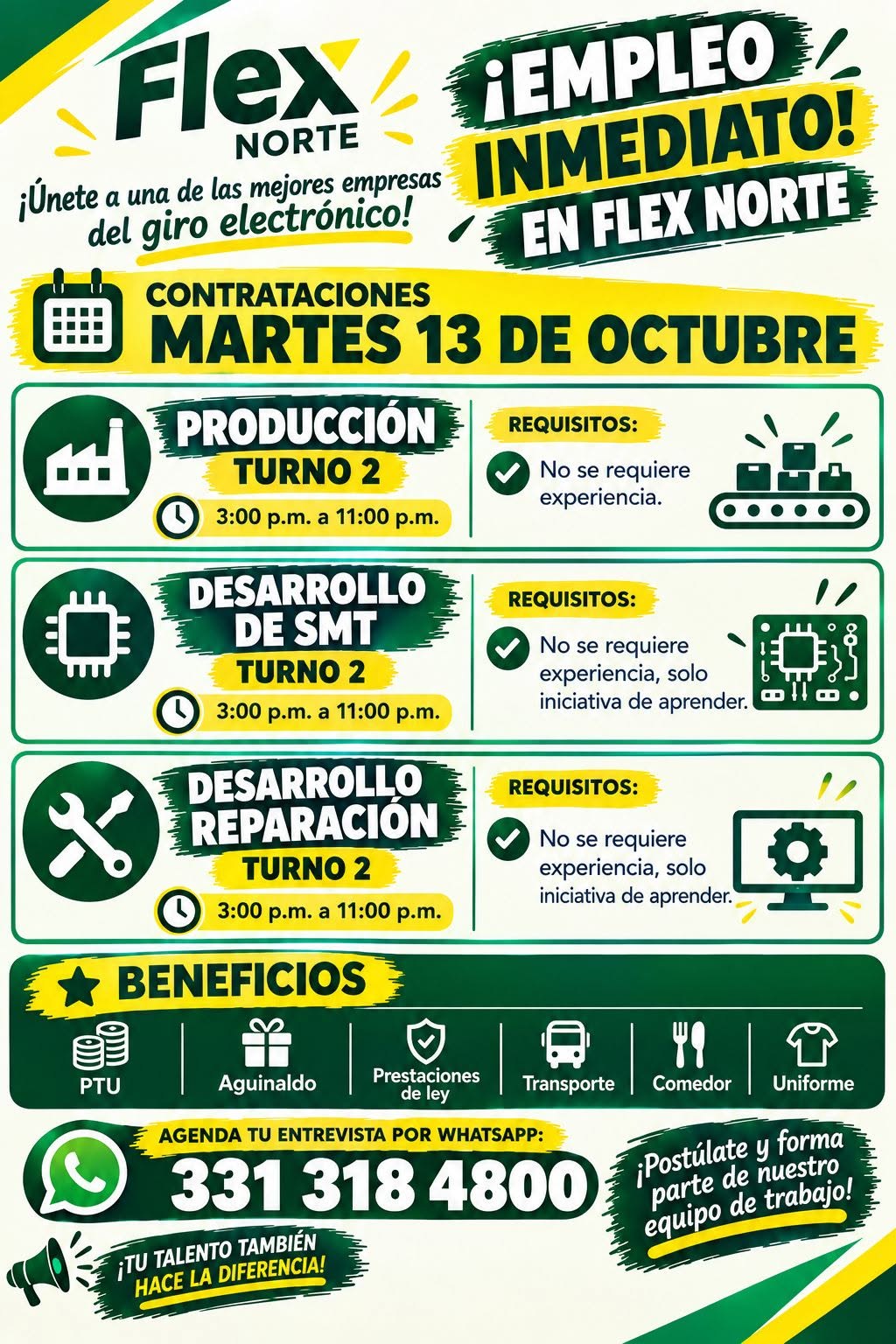 Producción T2