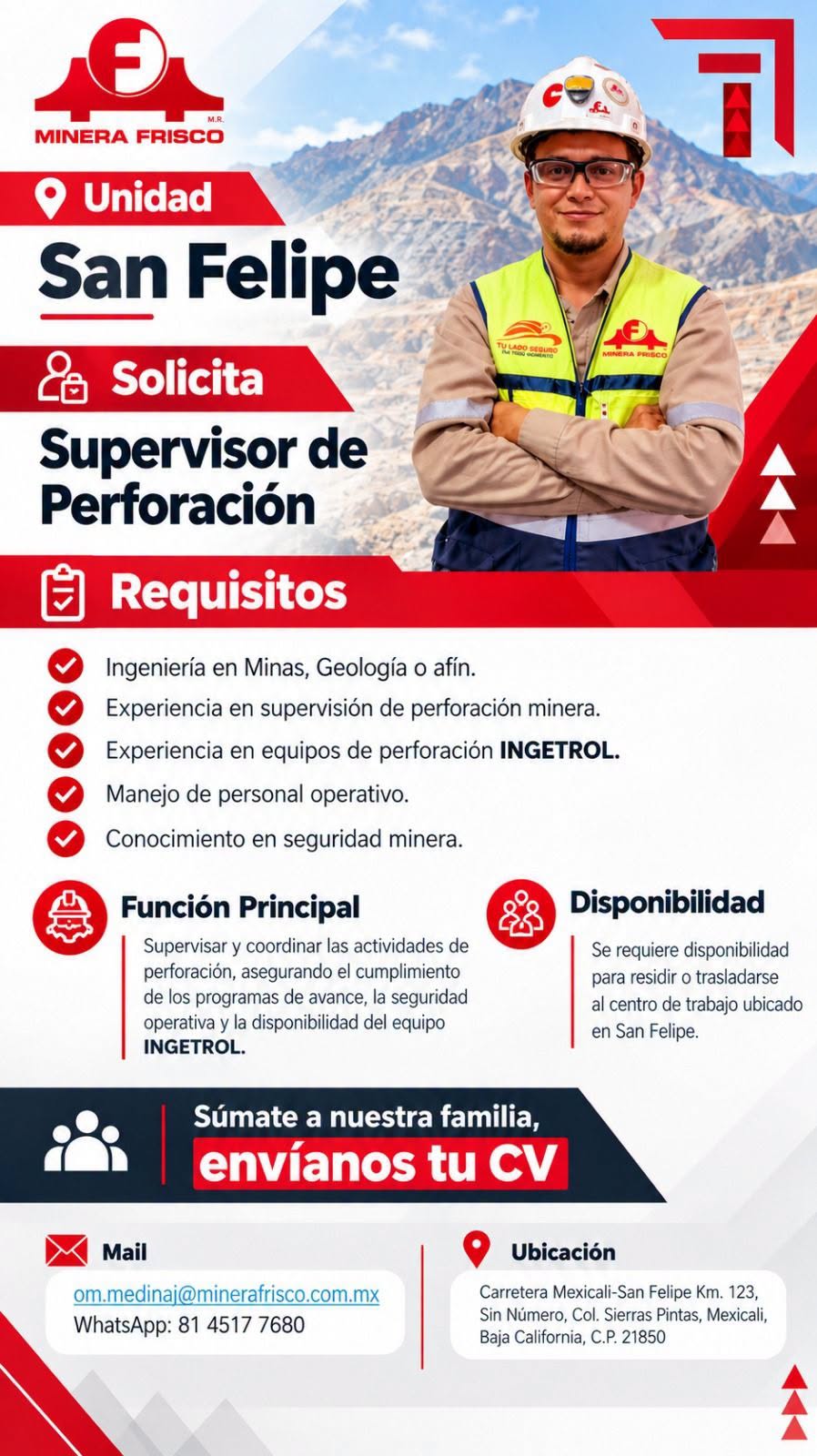 Supervisor de Perforación