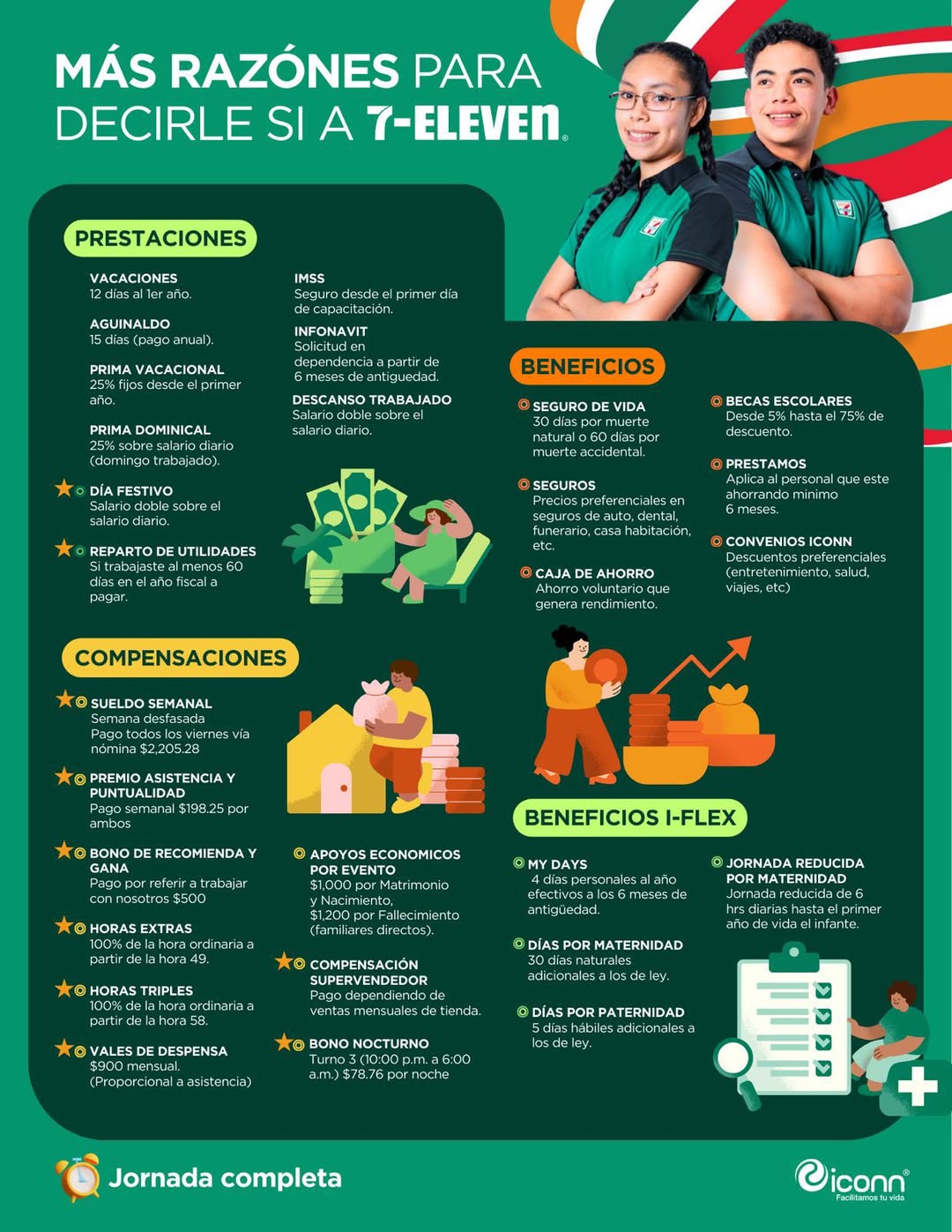 Cajero multifuncional