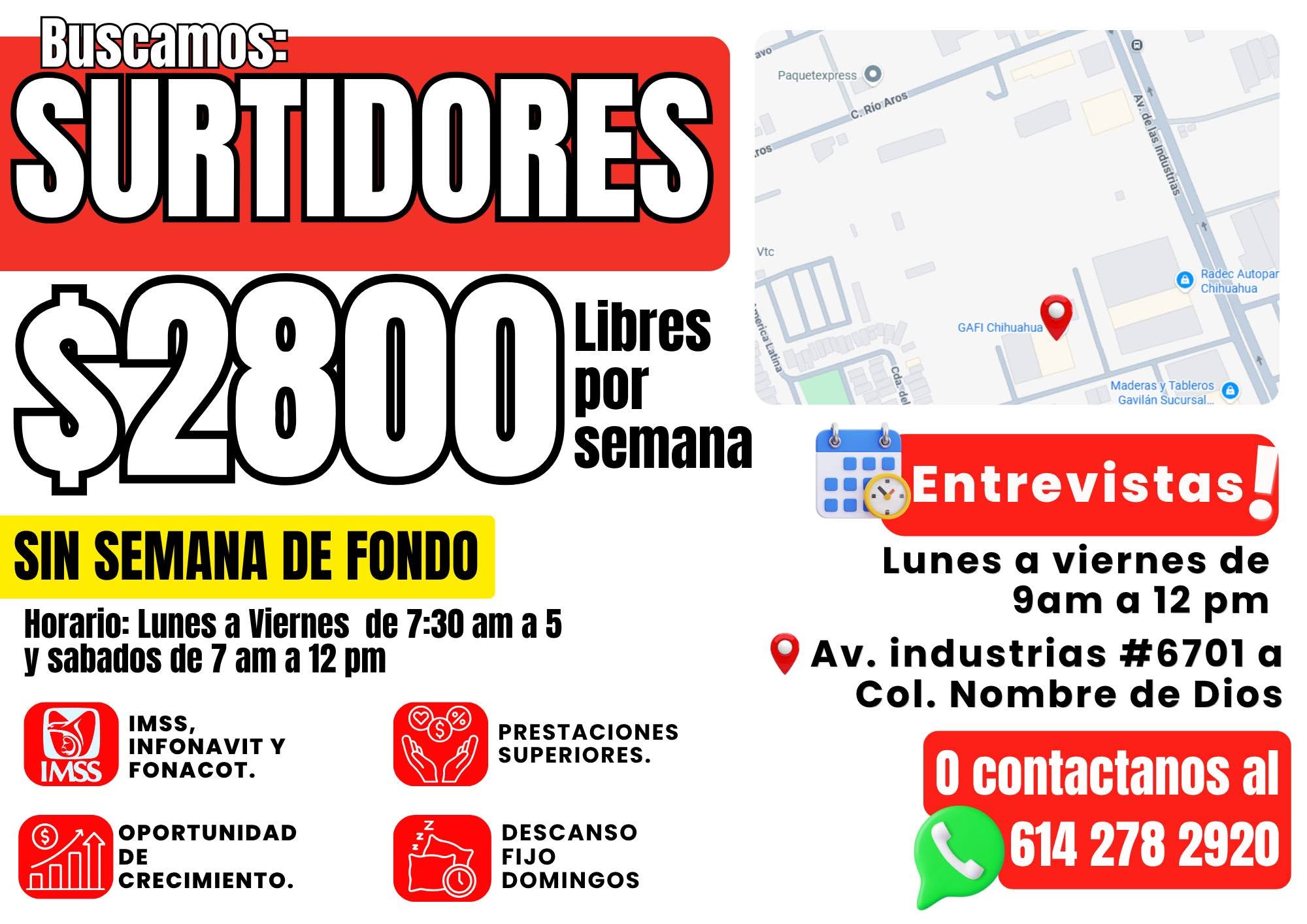 Surtidor