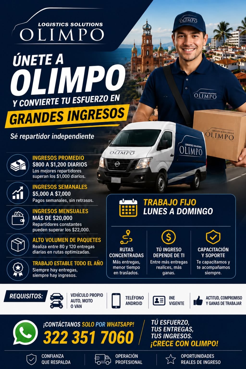 Repartidor Independiente