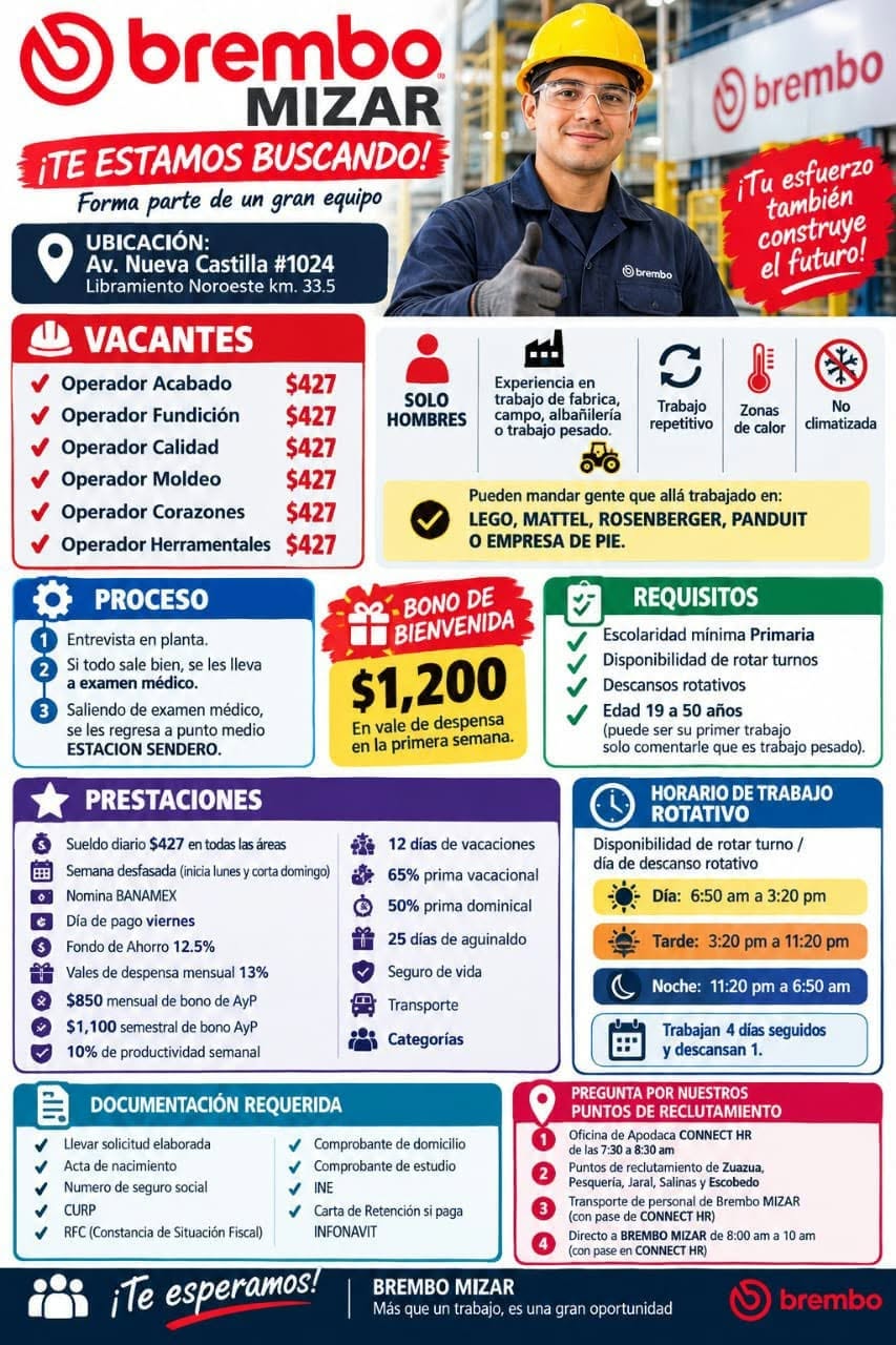 Operador