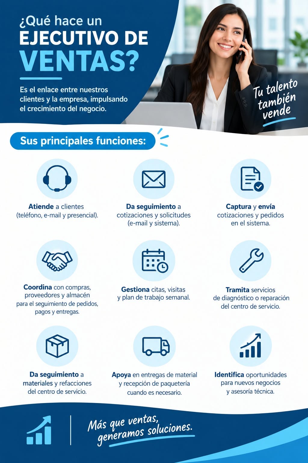 Ejecutivo de Ventas